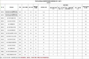 rayber雷竞技截图4