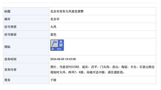 C罗母亲过69岁生日，C罗赠送了一辆保时捷作为礼物